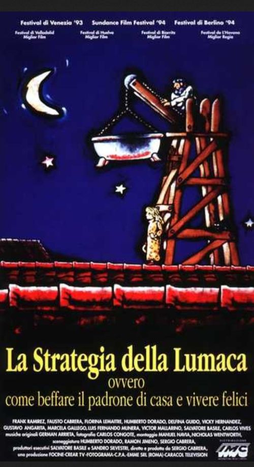 Proiezione di LA STRATEGIA DELLA LUMACA